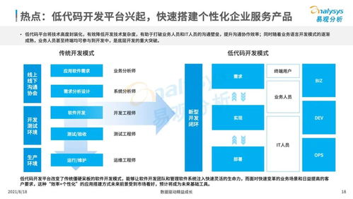 數(shù)字化驅(qū)動(dòng)的新型企業(yè)服務(wù)市場(chǎng) 為鋼材經(jīng)營者賦能管理與創(chuàng)新